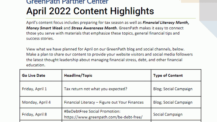 April GreenPath Content Plan