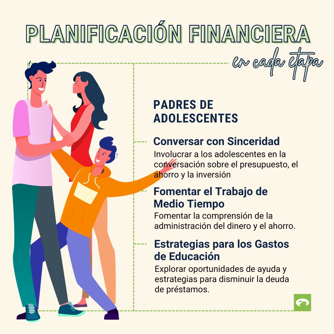 Jan Social Infographic Financial Planning For Parents Spa