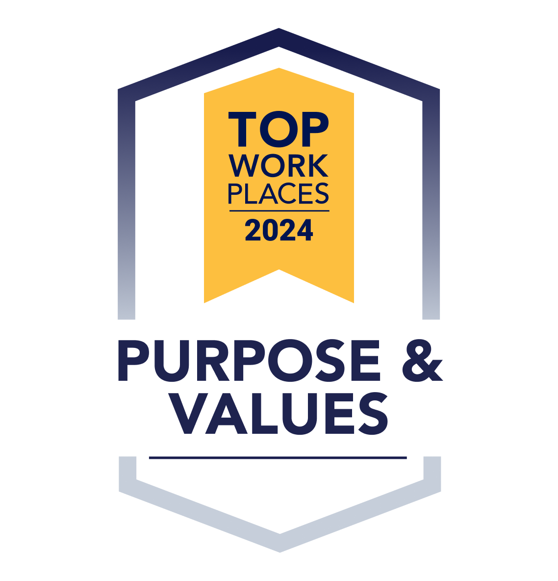 Twp Ce Purpose Values