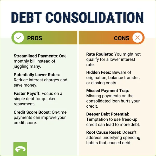 Is Debt Consolidation a Good Idea? Greenpath