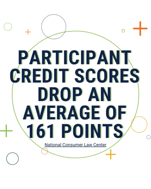 National Consumer Law Center stat: debt settlement participant credit scores drop an average of 161 points